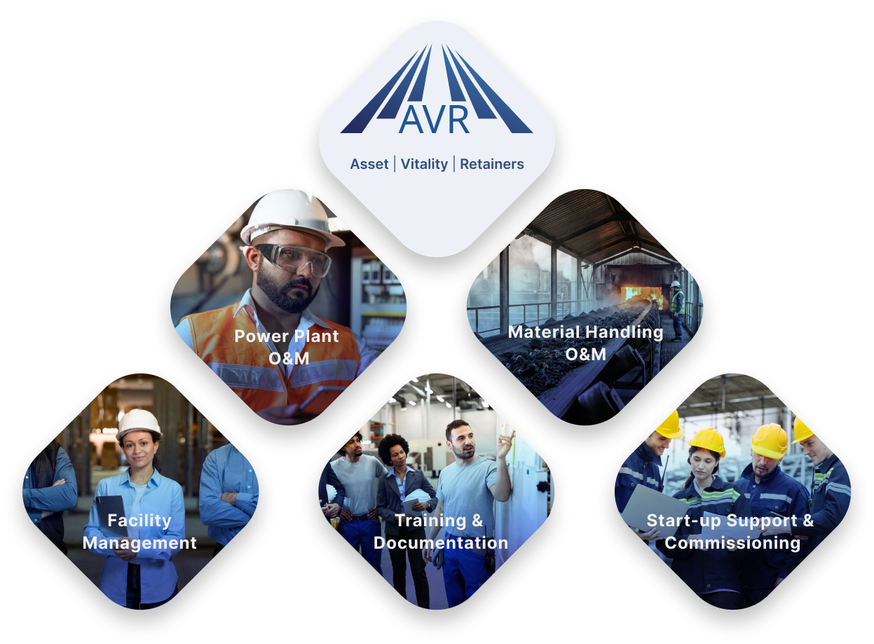 Services - AVR Energies AVR Energies Services